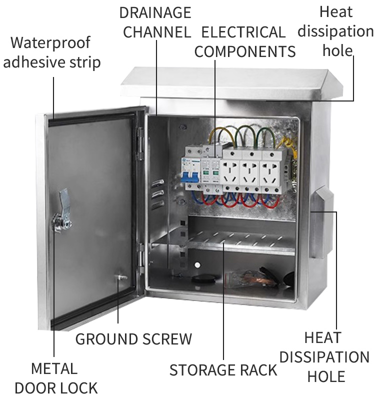 صندوق كاميرا خارجي مزود بمروحة تبريد