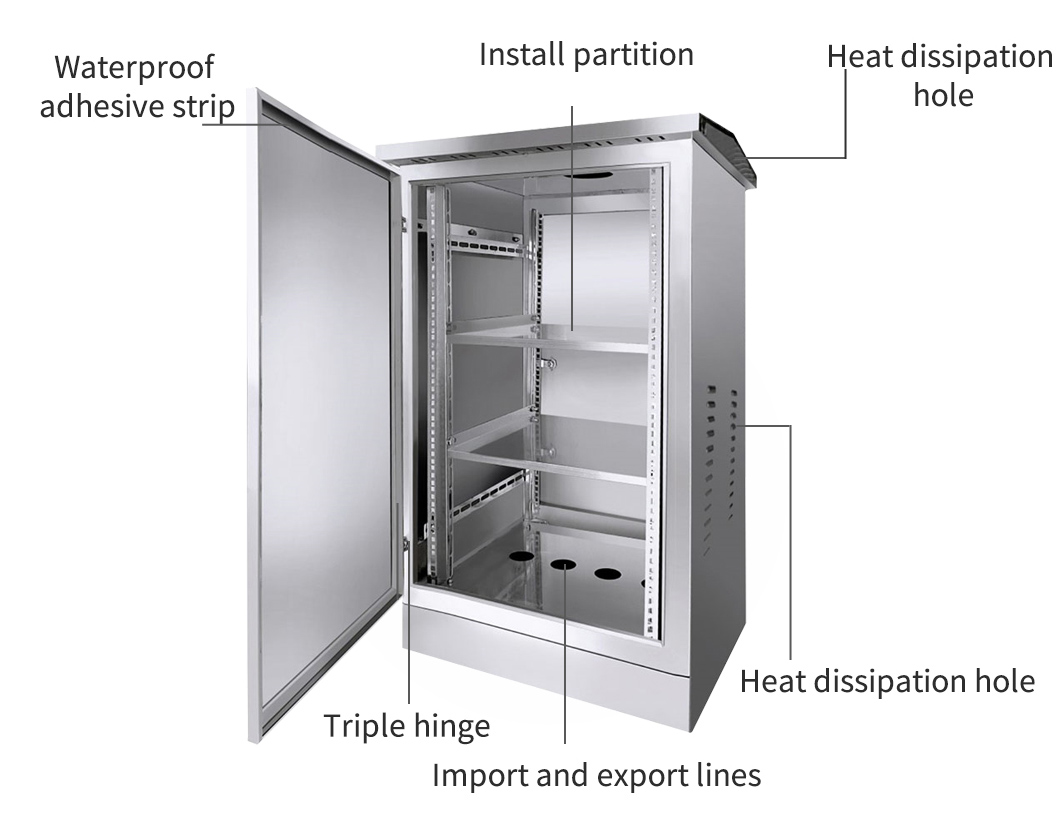 خزانة شبكة مثبتة على الحائط من الفولاذ المقاوم للصدأ 6U-15U