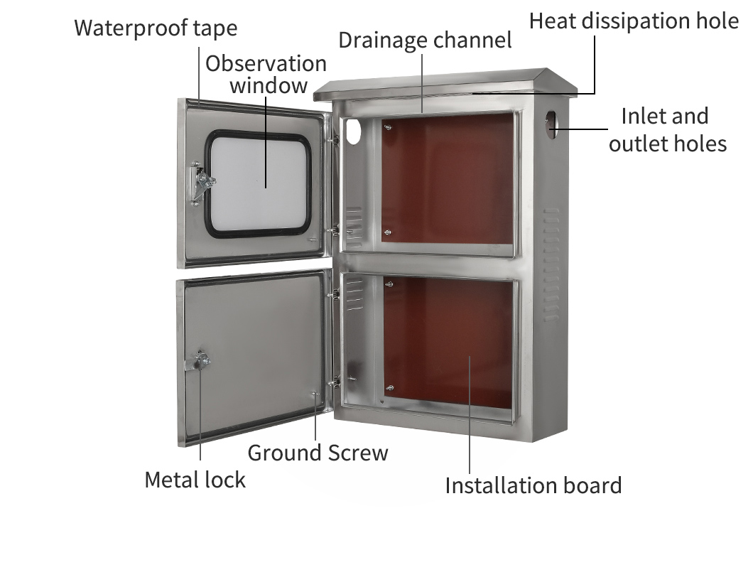 حاوية من الفولاذ المقاوم للصدأ متصلة بالشبكة الكهروضوئية
